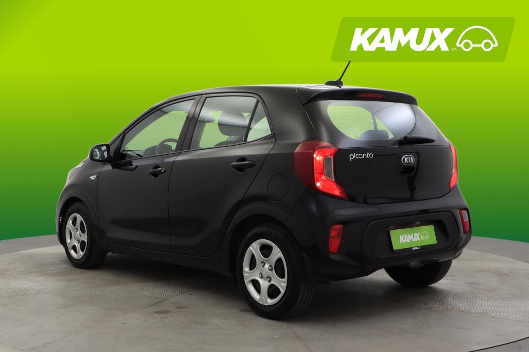 Kia Picanto 2021