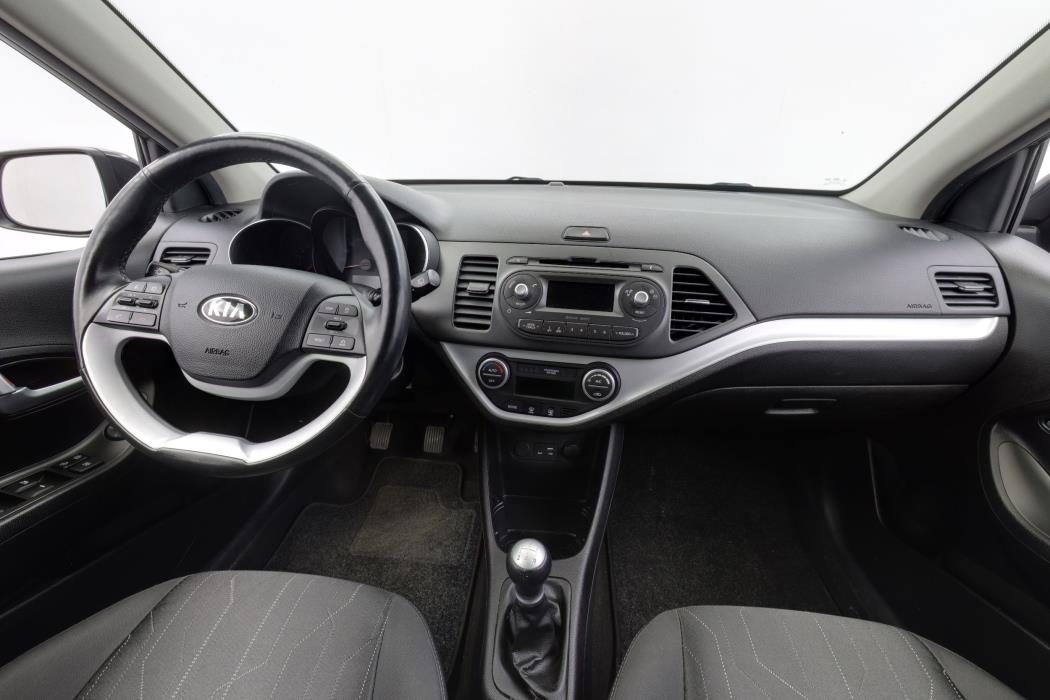 Kia Picanto 2017