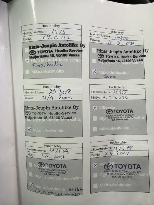 Toyota Auris 2007