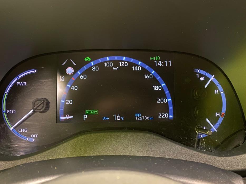 Toyota Yaris Cross 2022