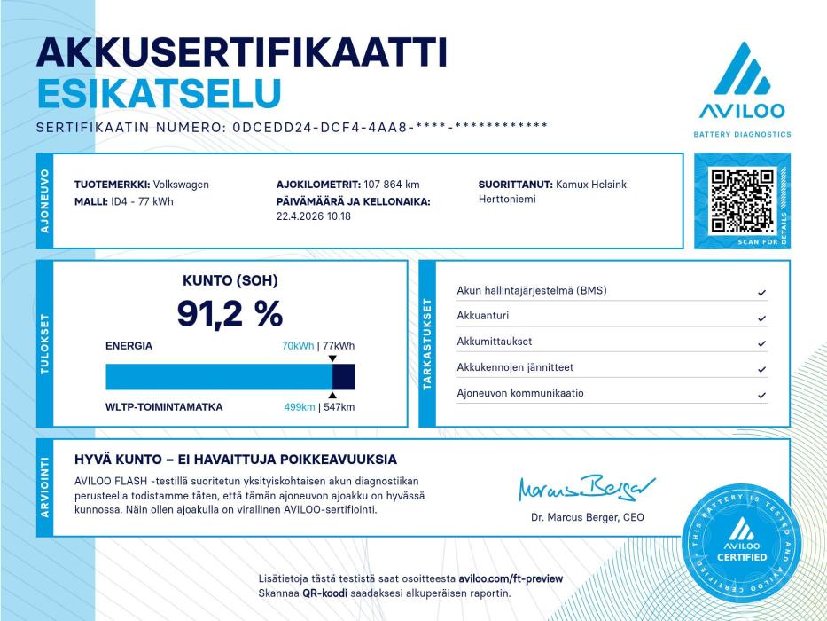 Volkswagen ID.4 2022