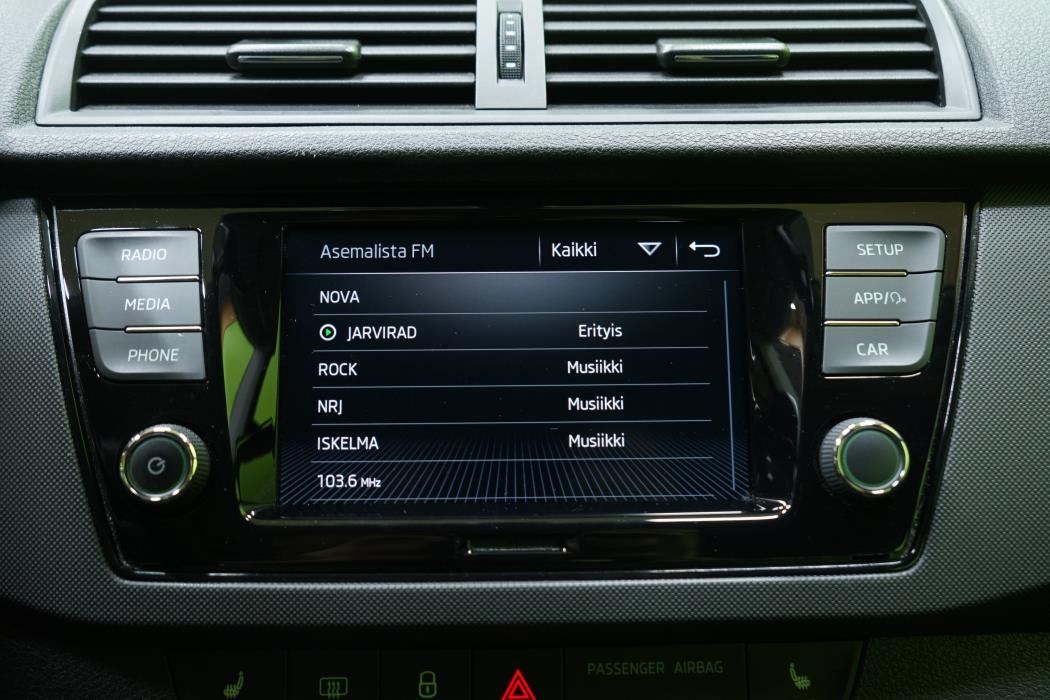 Skoda Fabia 2021