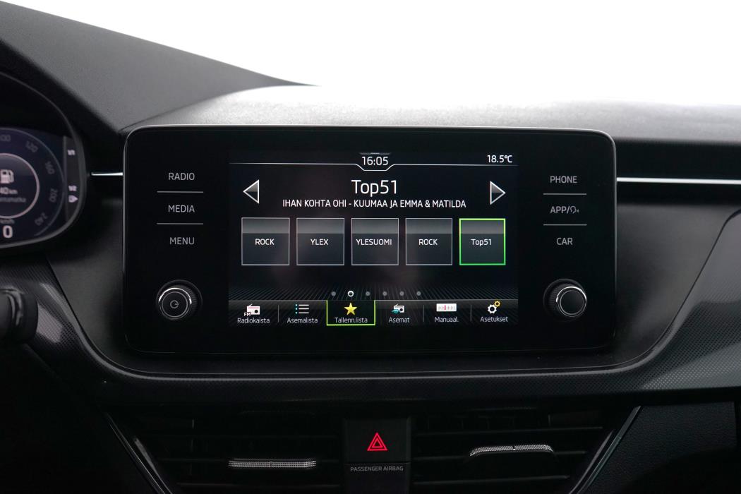Skoda Rapid 2021
