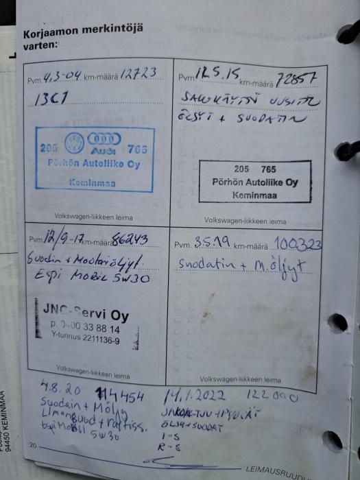 Volkswagen Polo 2003