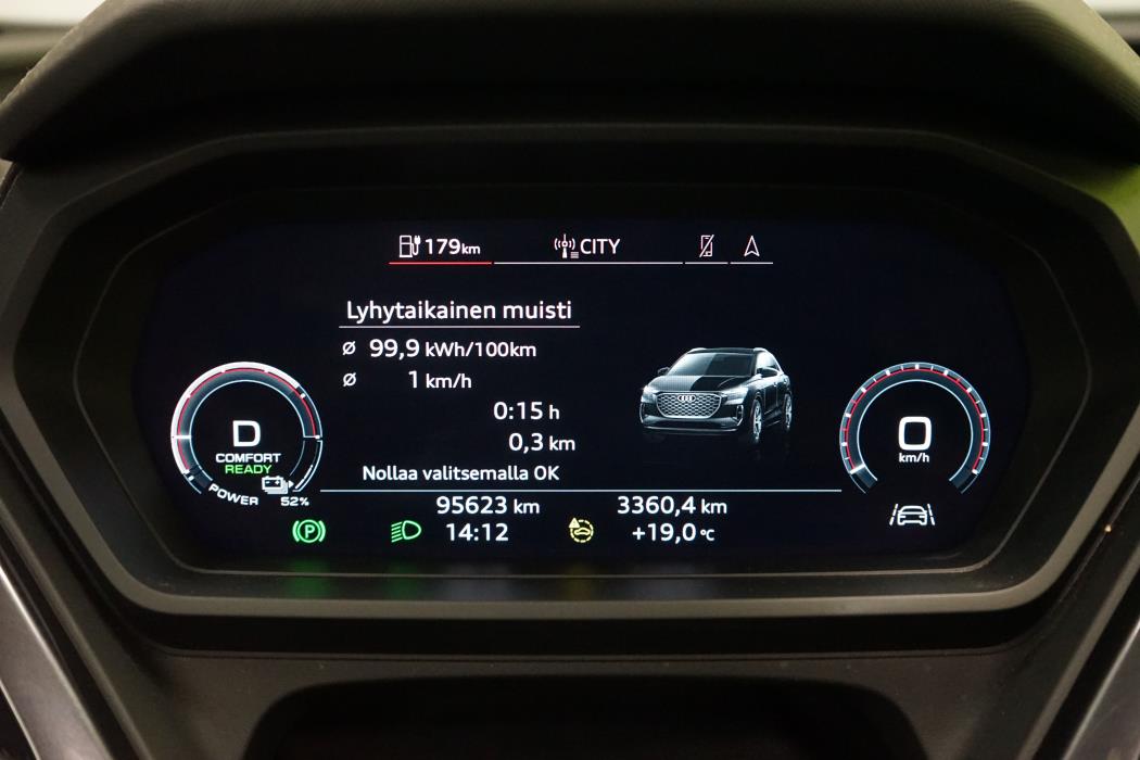 Audi Q4 e-tron 2022