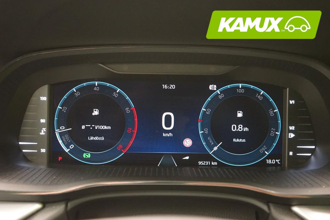 Skoda Octavia 2021