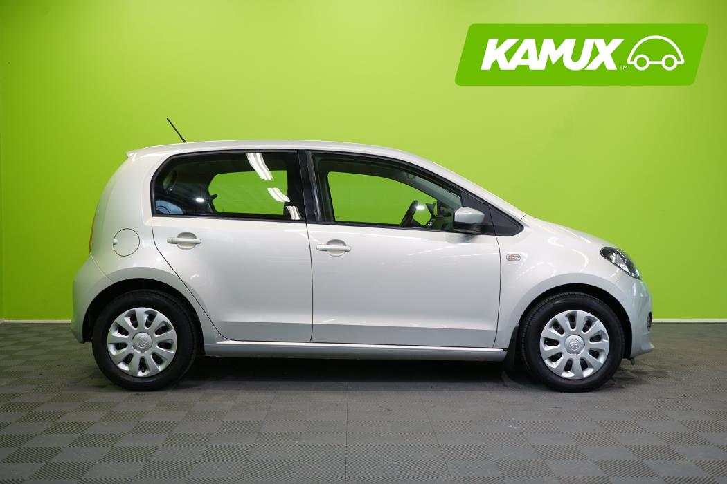 Skoda Citigo 2014