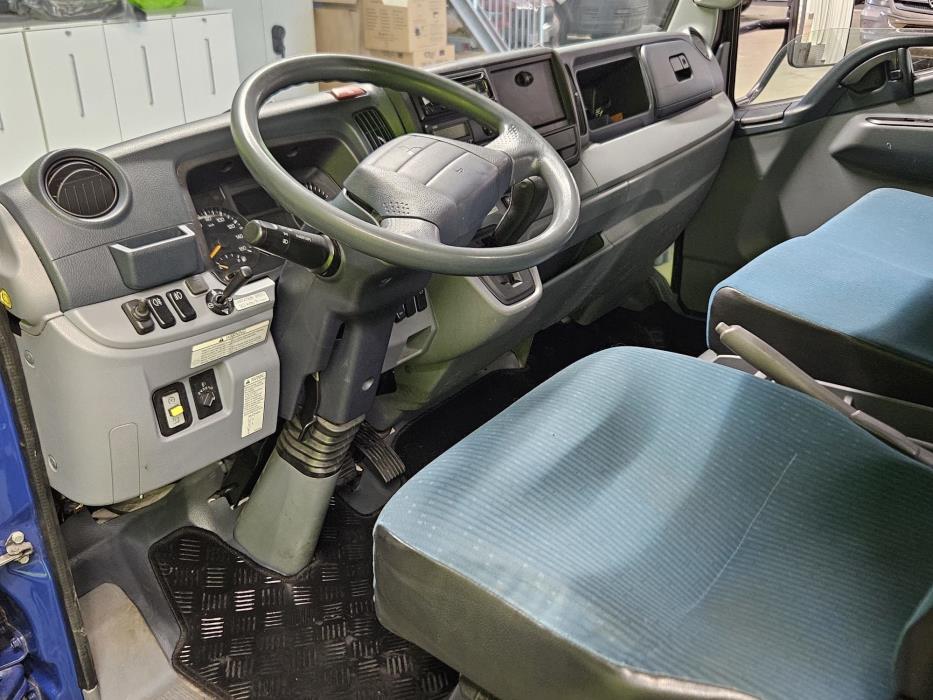 Mitsubishi Canter 2015