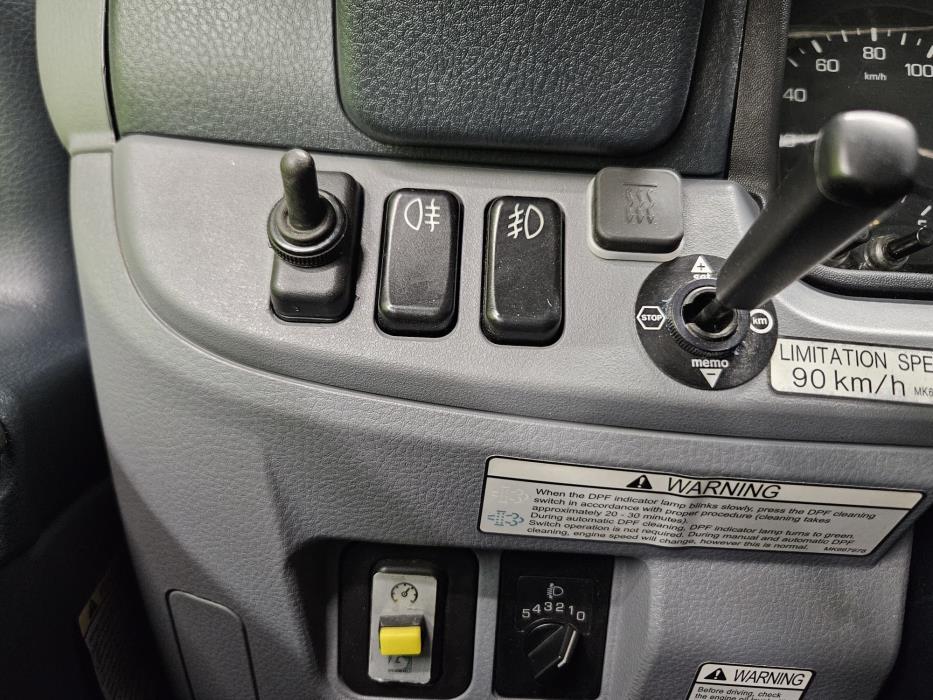 Mitsubishi Canter 2015