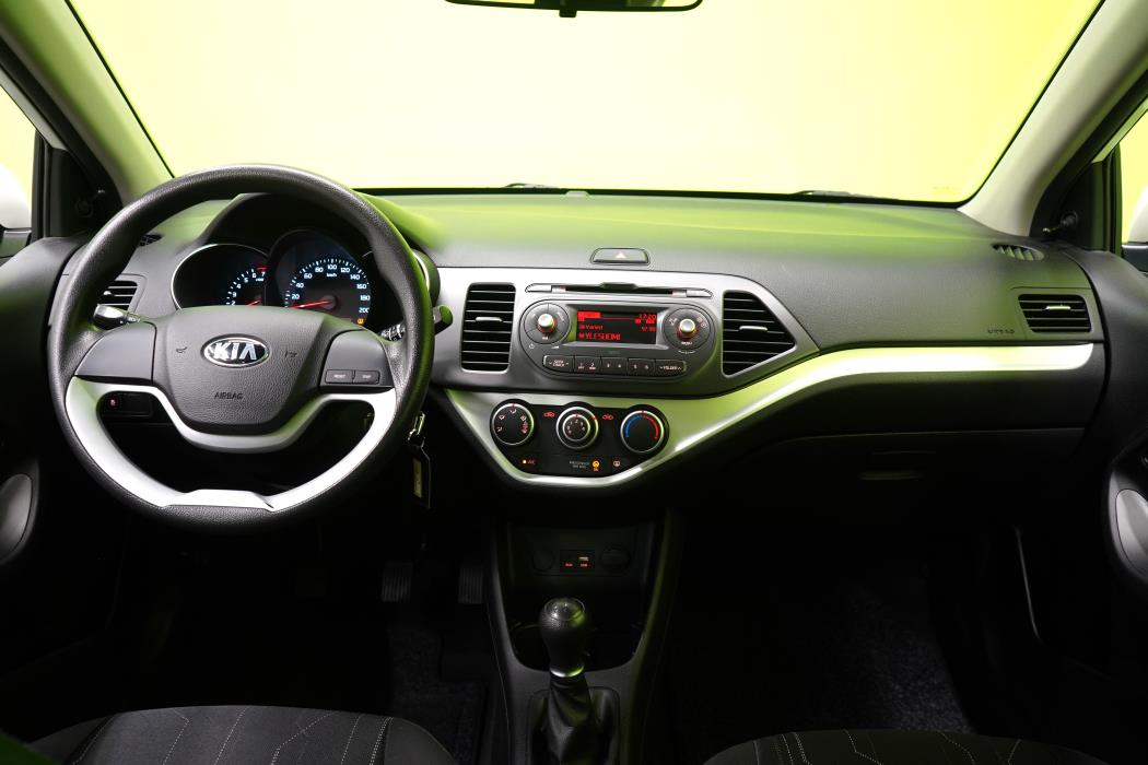 Kia Picanto 2017