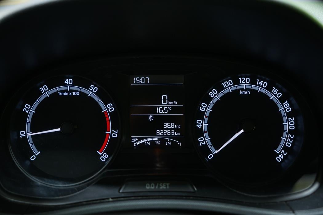 Skoda Fabia 2020