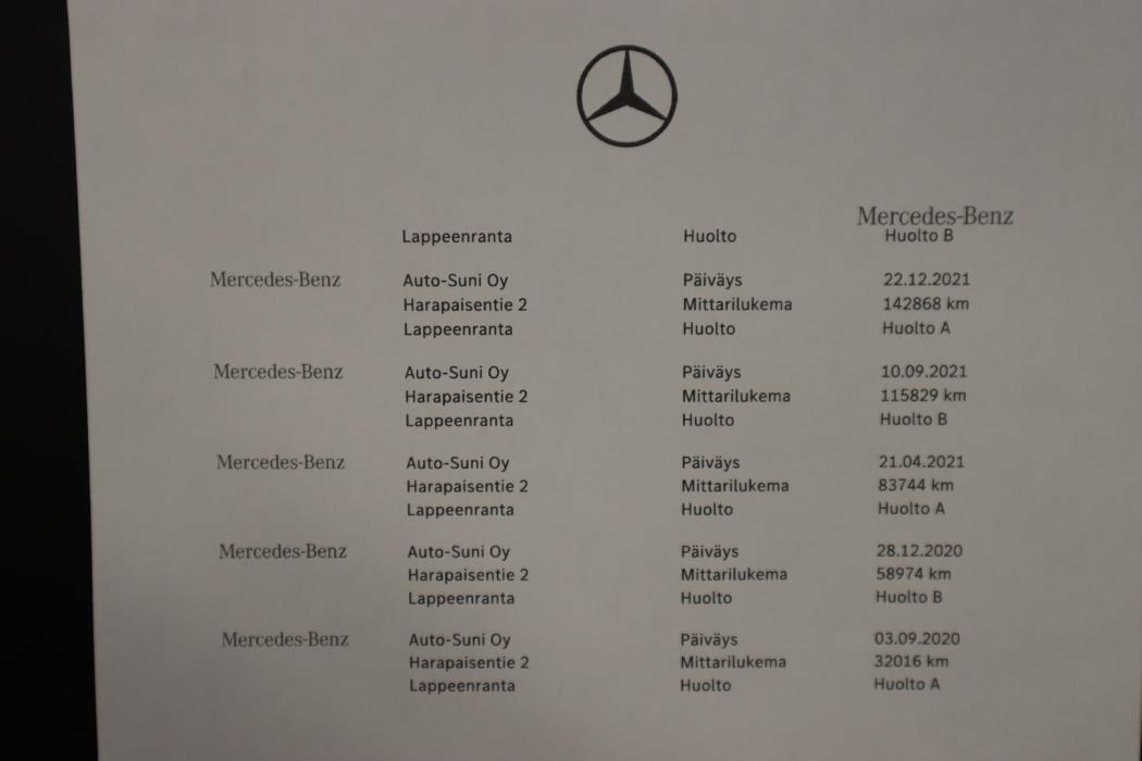 MERCEDES-BENZ Vito 2020