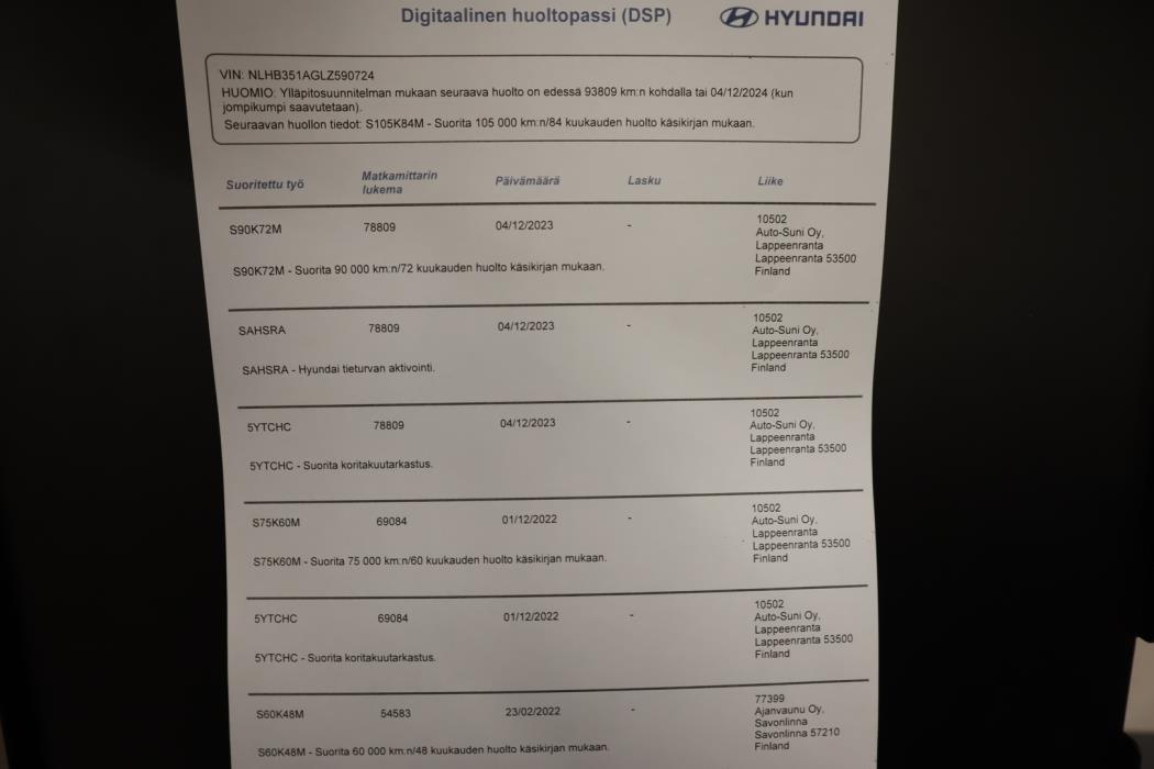 HYUNDAI i20 Hatchback 2019