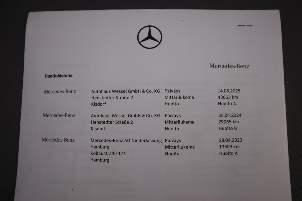 MERCEDES-BENZ C 2022