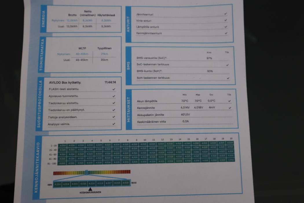 MERCEDES-BENZ GLC 2021