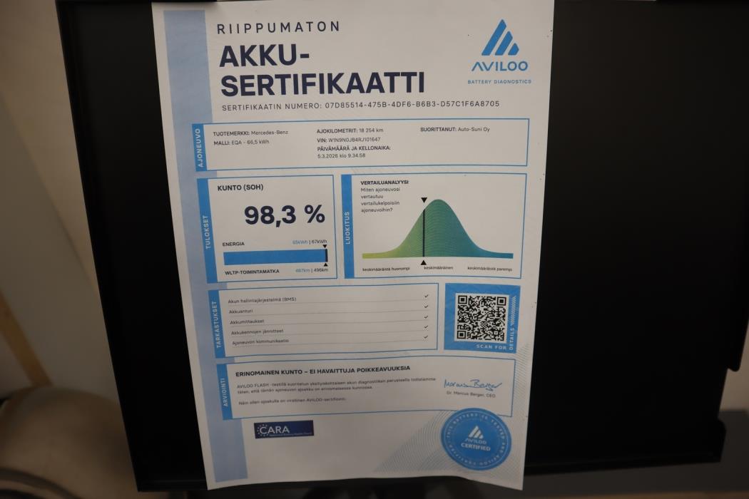 MERCEDES-BENZ EQA 2024