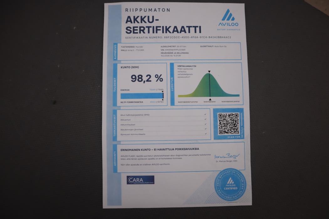 HYUNDAI IONIQ 5 2023