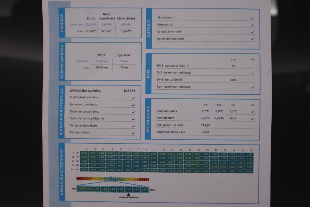 MERCEDES-BENZ E 2023