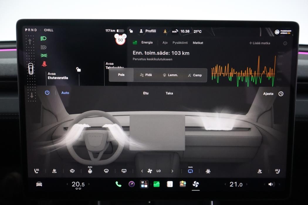 TESLA Model Y 2025