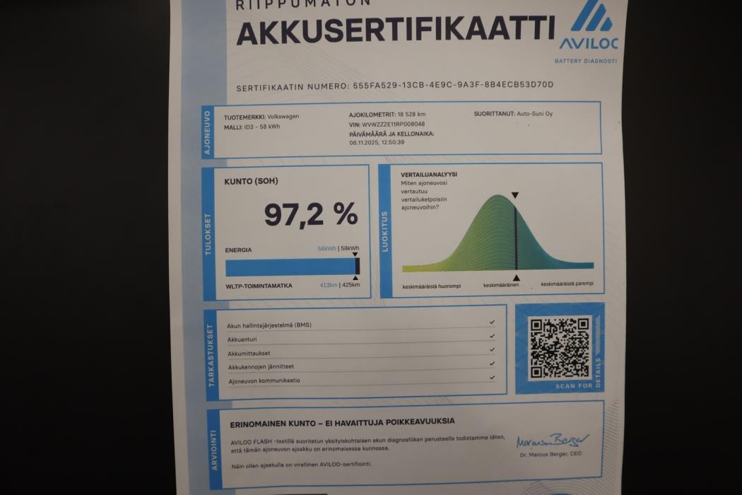 VOLKSWAGEN ID.3 2024