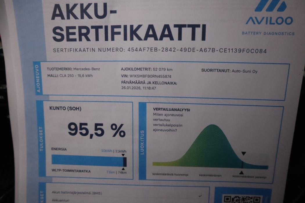 MERCEDES-BENZ CLA 2024