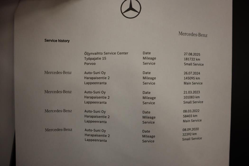 MERCEDES-BENZ Vito 2018