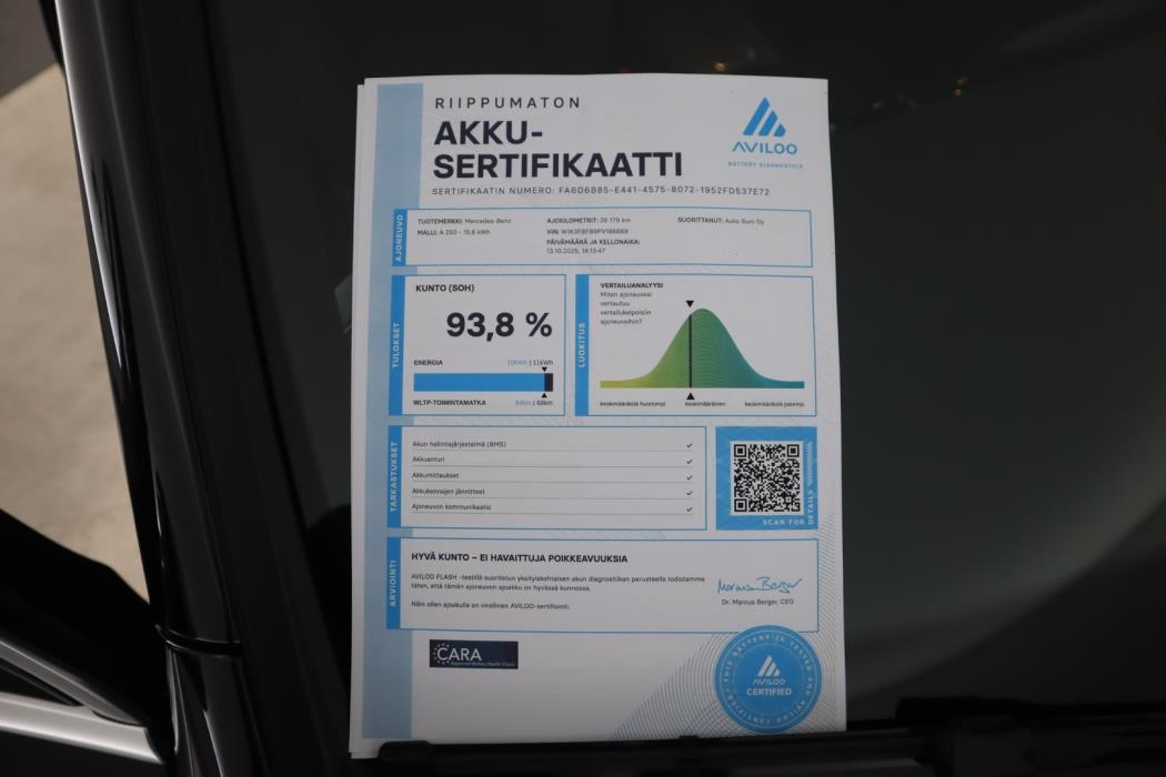 MERCEDES-BENZ A 2023