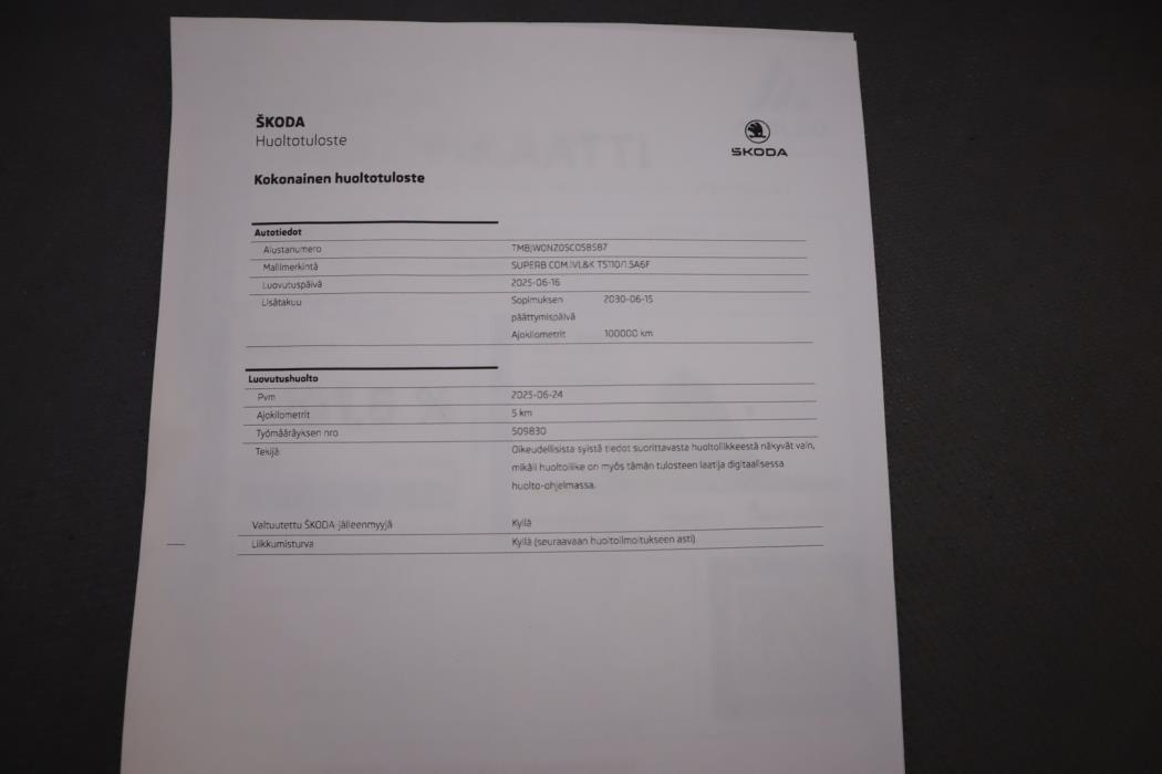 SKODA Superb 2025