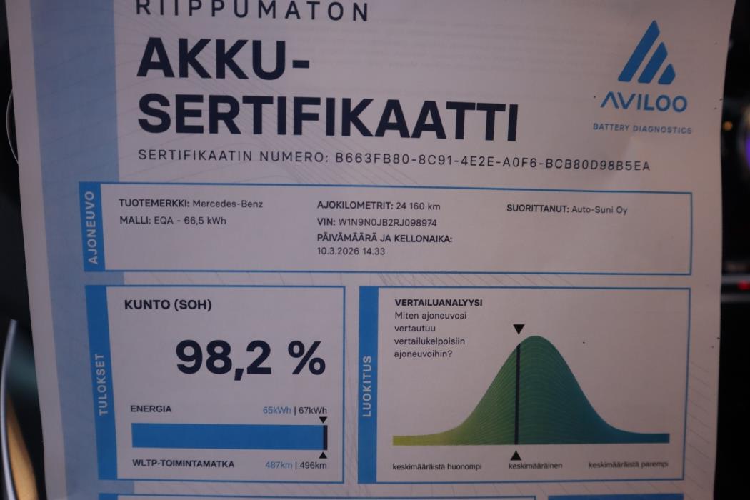 MERCEDES-BENZ EQA 2024