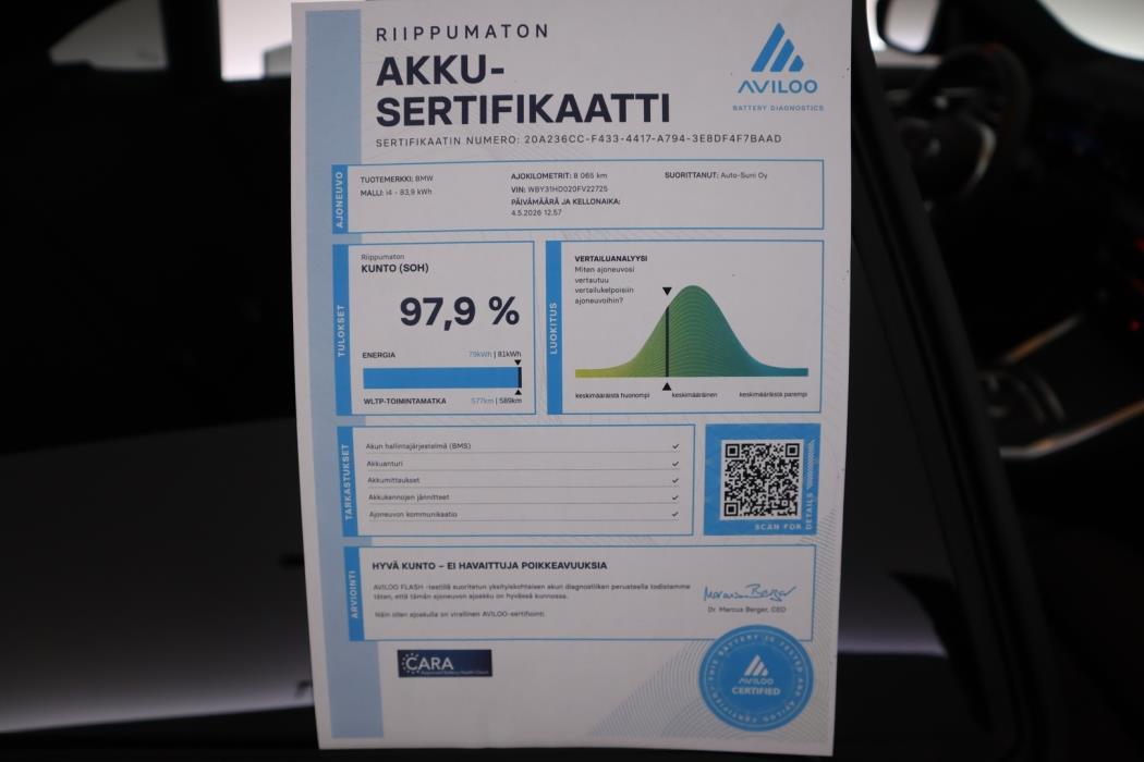 BMW I4 M50 2025