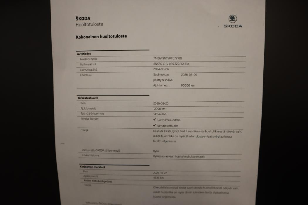 SKODA Enyaq 2024