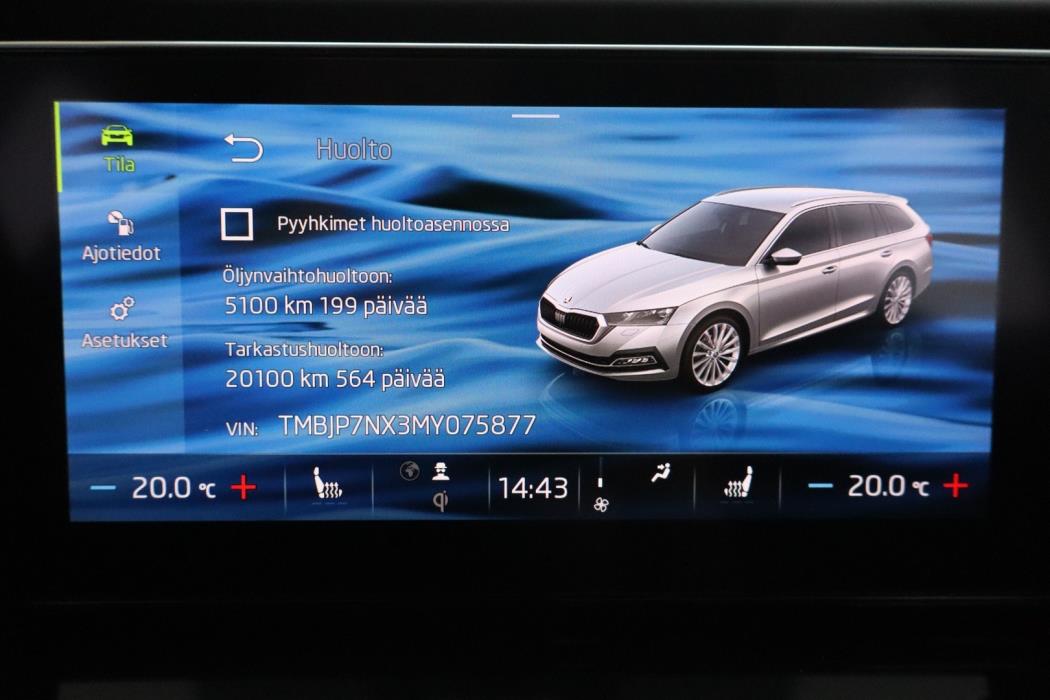 SKODA Octavia 2021