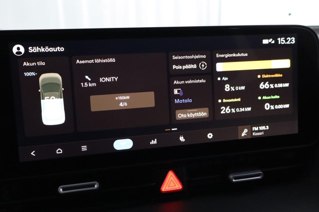 HYUNDAI IONIQ 5 2025