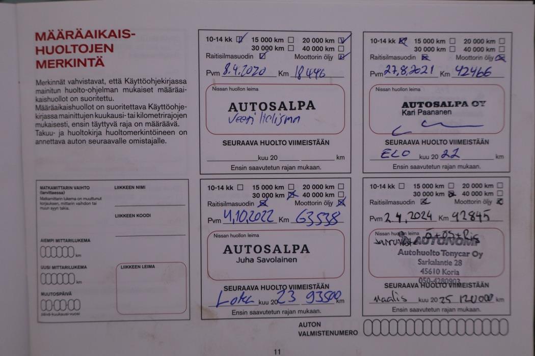 NISSAN Qashqai 2019