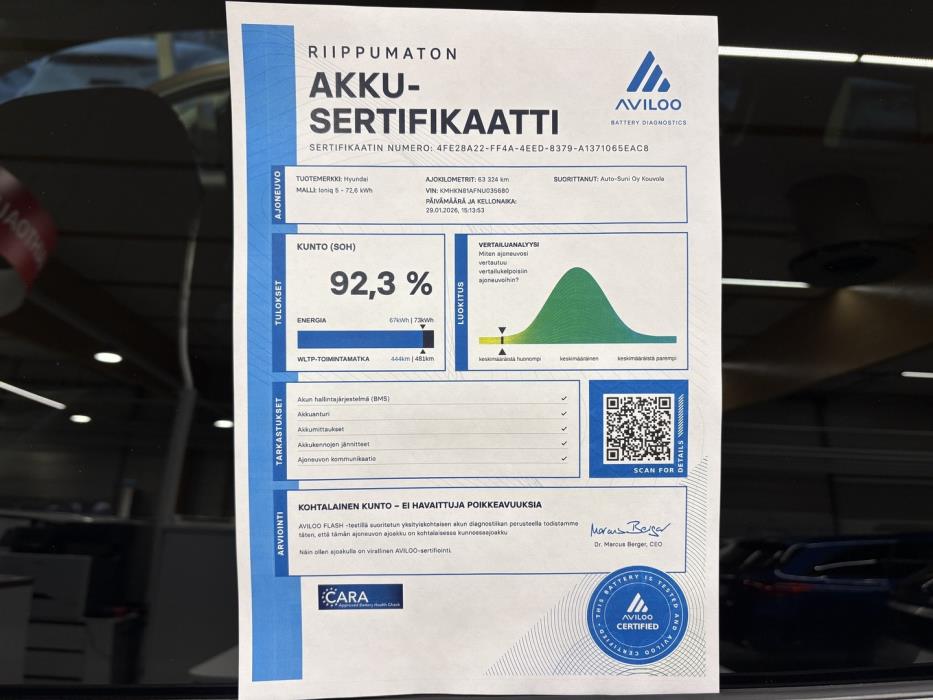 HYUNDAI IONIQ 5 2022