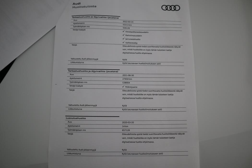 AUDI A6 2020