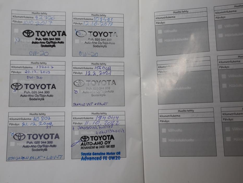 TOYOTA Corolla 2014