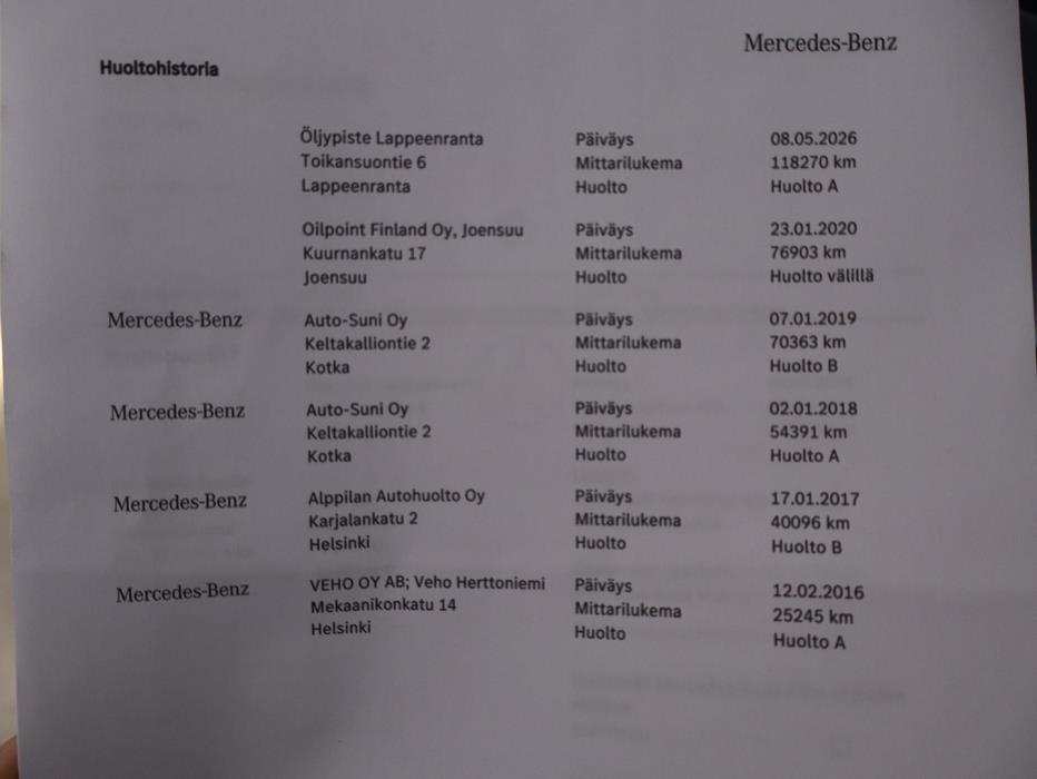 MERCEDES-BENZ B 2015