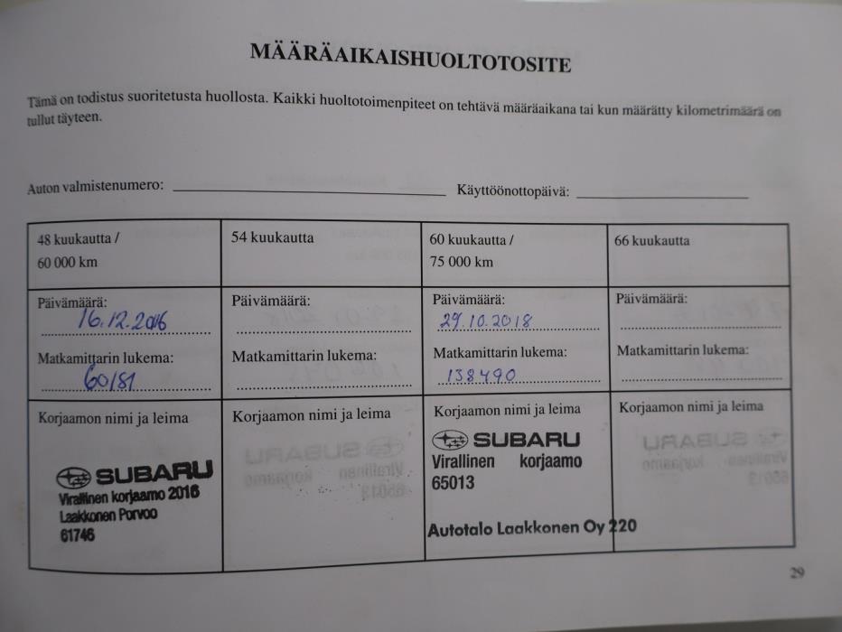 SUBARU Forester 2015