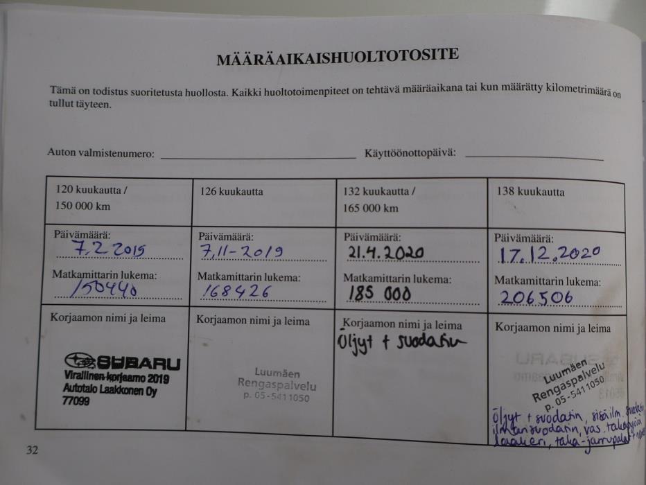 SUBARU Forester 2015