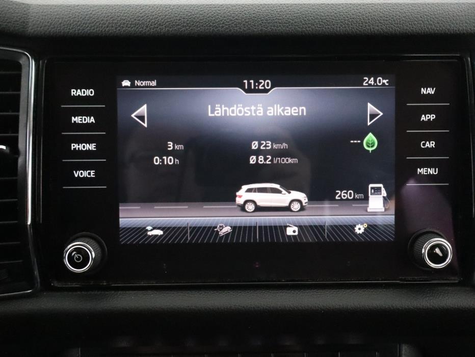 SKODA Kodiaq 2017