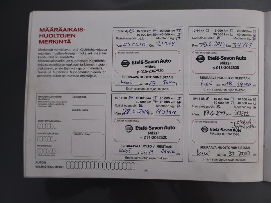 NISSAN Qashqai 2015