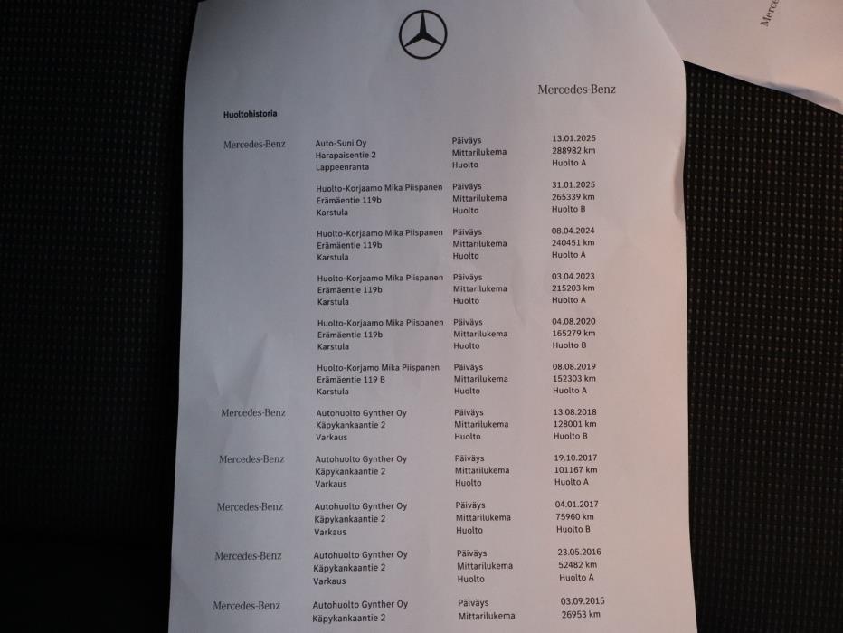 MERCEDES-BENZ B 2013