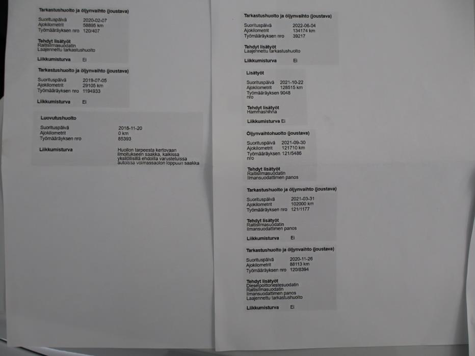 VOLKSWAGEN Passat 2018