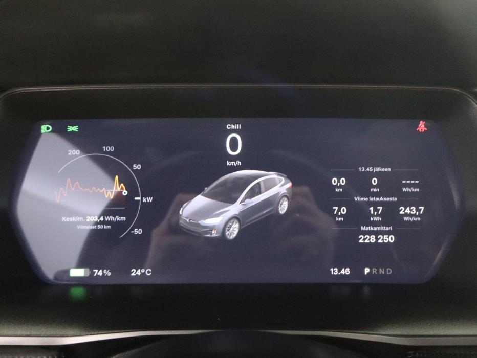 TESLA Model X 2018