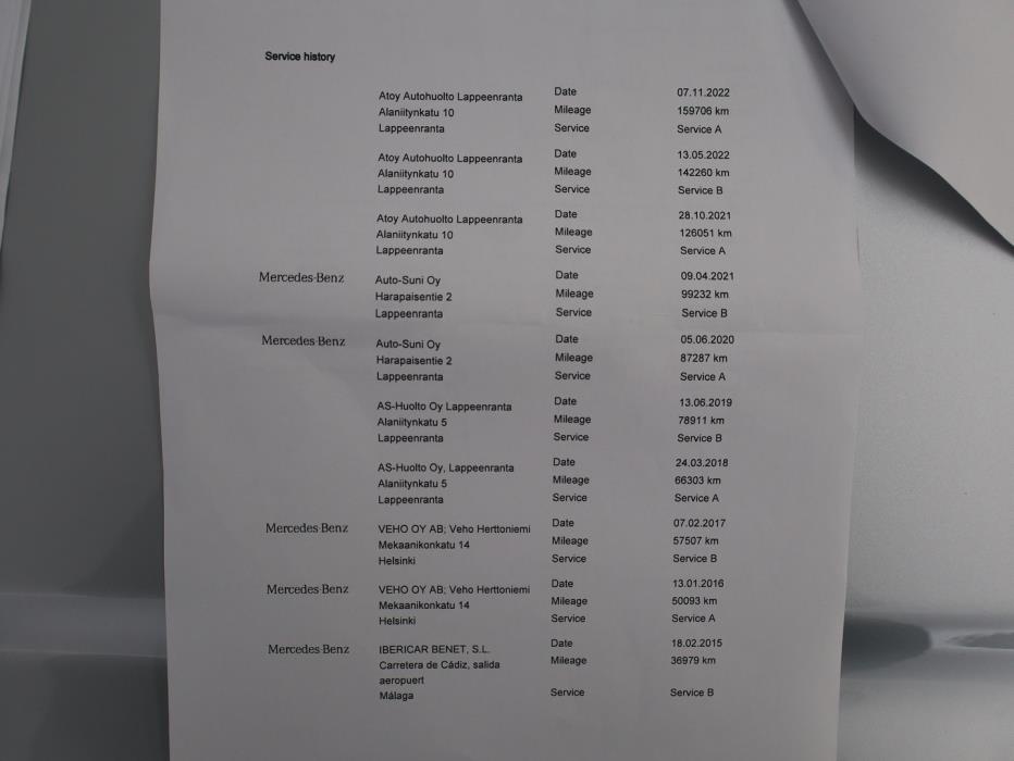 MERCEDES-BENZ C 2013