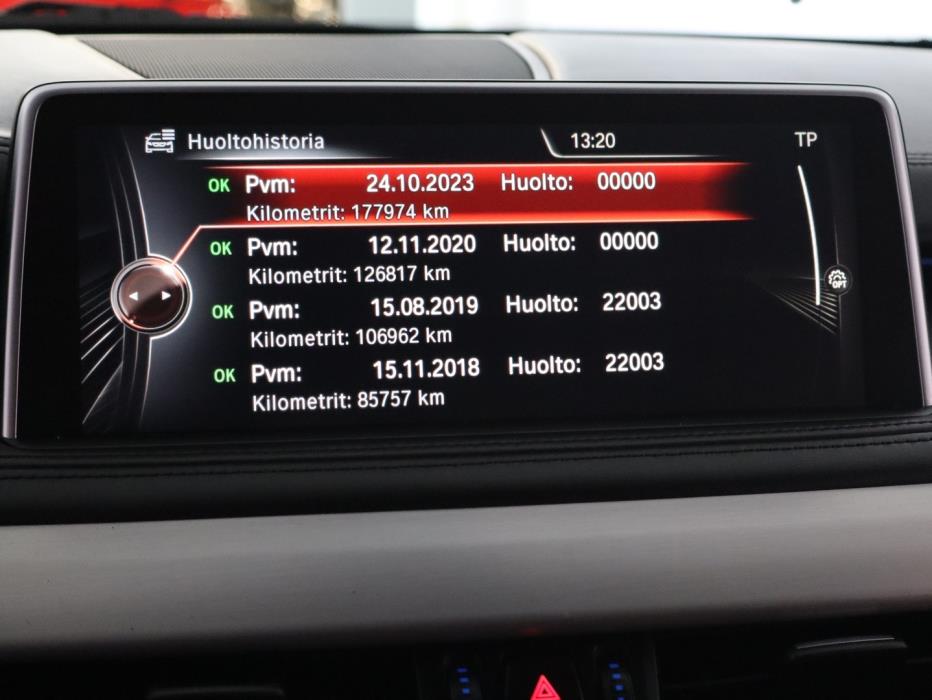 BMW X5 2015