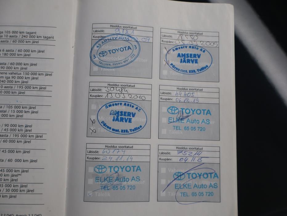 TOYOTA RAV4 2006