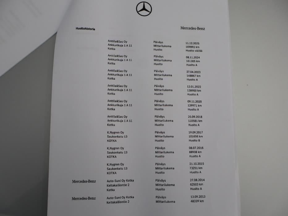MERCEDES-BENZ C 2009