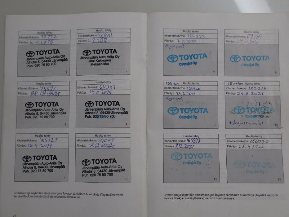 TOYOTA RAV4 2018